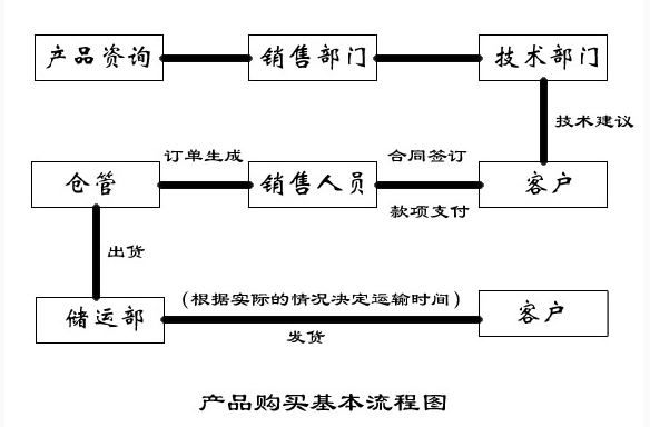 开云体育- 开云体育官方网站| KAIYUN 百家乐棋牌返水最高平台