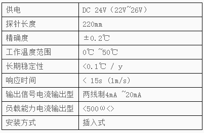 开云体育- 开云体育官方网站| KAIYUN 百家乐棋牌返水最高平台