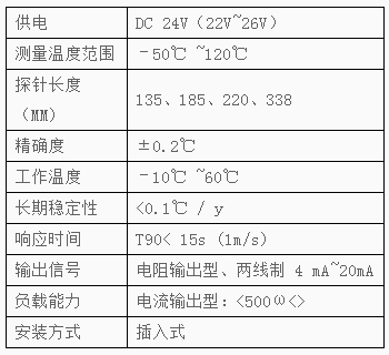 开云体育- 开云体育官方网站| KAIYUN 百家乐棋牌返水最高平台